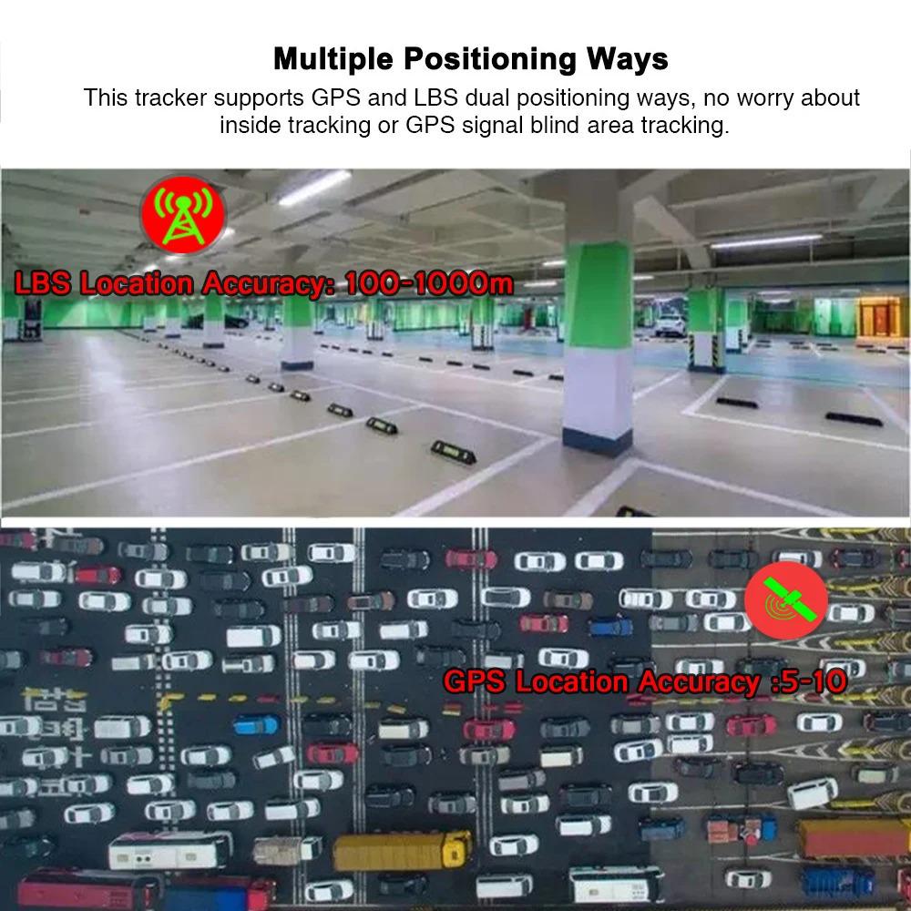TKSTAR 913 Multi-Purpose GPS Tracker for Luggage, Children, Elderly, and Vehicles