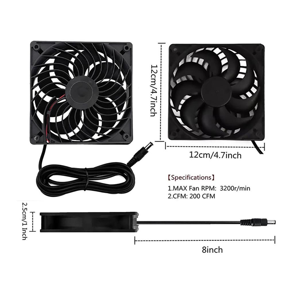 10W Solar Panel with Dual Fan Heatsink for Pet Room Cooling
