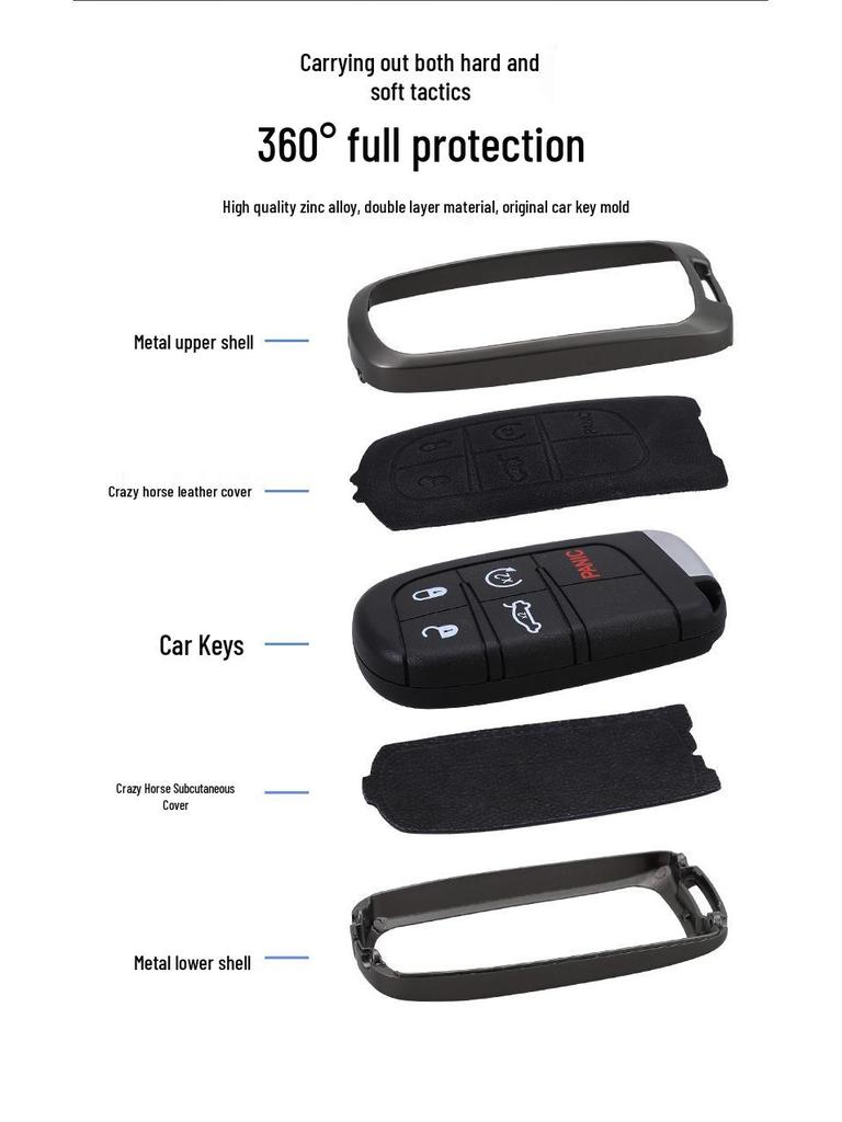 Jeep Compass Schlüsselabdeckung für Grand Commander, Cherokee und Renegade