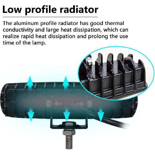 Willpower 2pcs 18W 6 Inch LED Work Light Spot Beam Single Row LED Light Bar 12V 24V Super Slim Offroad Driving Lights Fog Lamps for Truck Tractor