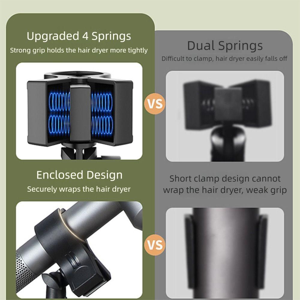 Adjustable Height Vertical Hair Dryer Holder Telescopic Universal Hairdryer Storage Rack Pet