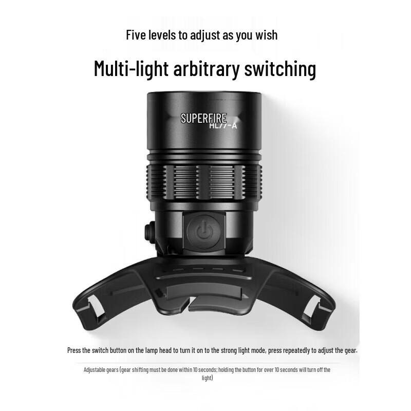 SupFire Rechargeable Night Fishing Headlamp