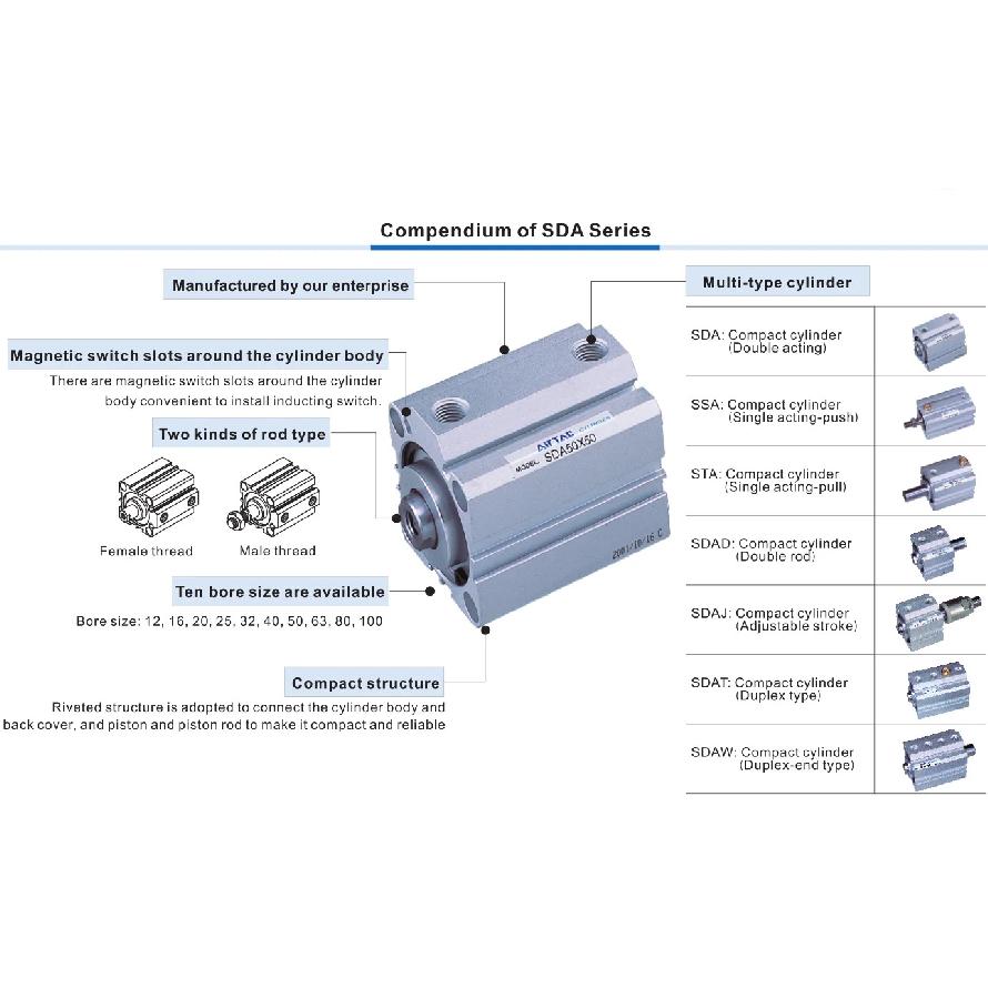 Square Air Pneumatic Cylinder SDA Double Acting Compact Cylinder SDA12 16 Bore 12 16mm Stroke 5-50mm Female /male Thread