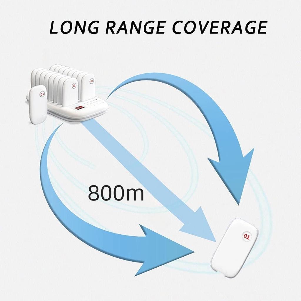 Wireless Guest Customer Service Calling System,Restaurant Pager System,Social Distancing Keeping 16 Pagers Buzzers