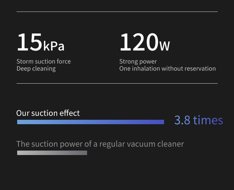 2-in-1 Rechargeable Handheld Vacuum & Mop - High Suction, Wireless, Ideal for Cat Hair and Home Use