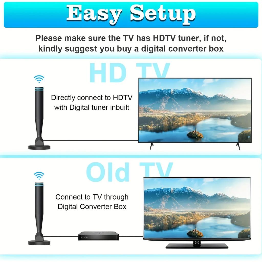 2025 Newest Digital HDTV Antenna Indoor Outdoor With Strong Magnetic Base,Reception Antenna TV Digital HD Indoor