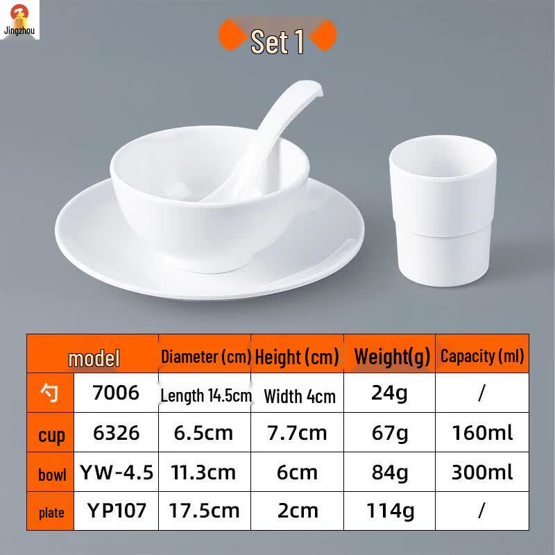 Jingzhou Melamine Imitation Porcelain 4-Piece Tableware Set Set 1 белый