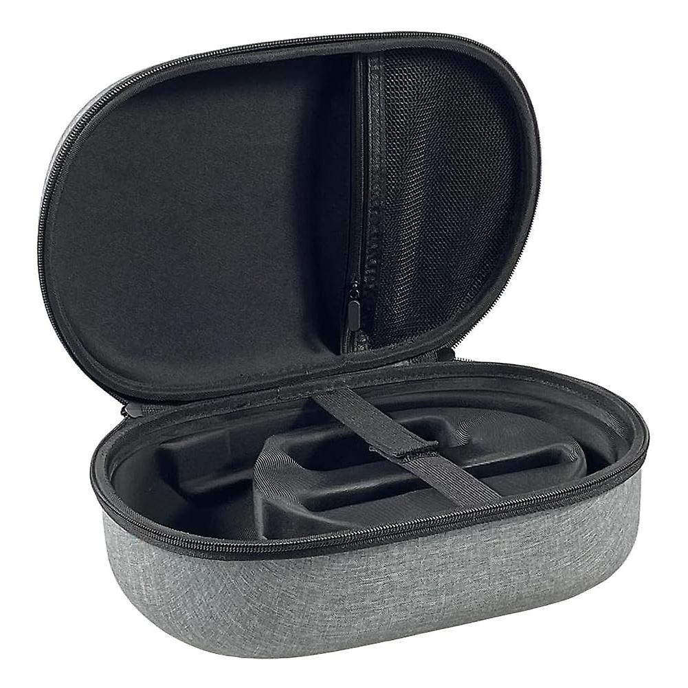 Zipper VR-Headset Storage Case Dustproof Durable Organiser for Bedroom