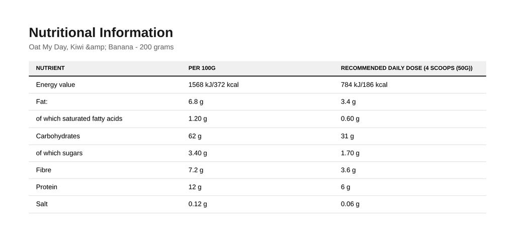 Oat My Day, Kiwi & Banana - 200 grams
