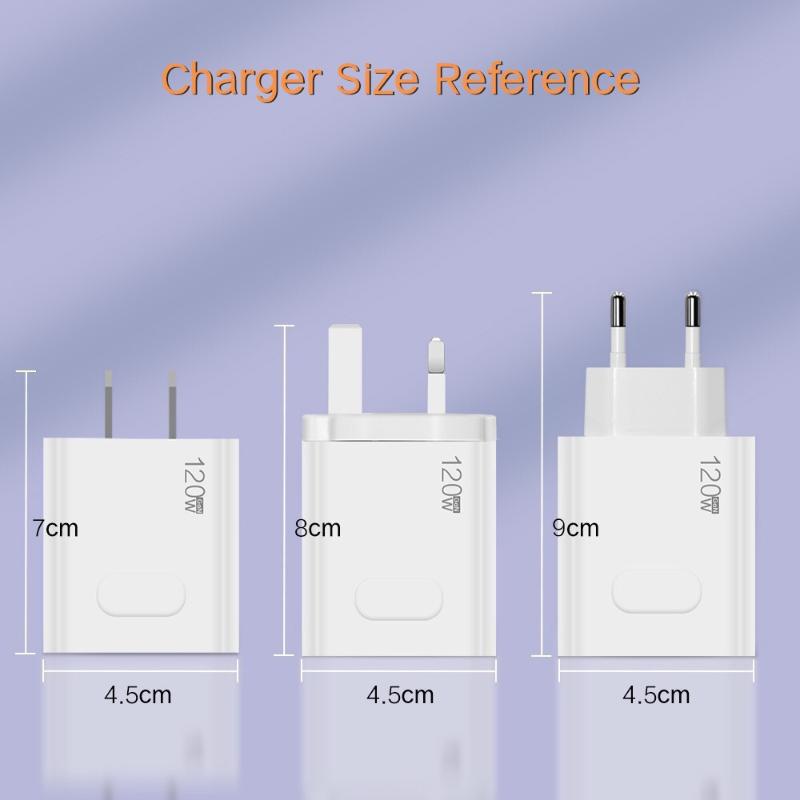 120W Schnellladeblock UK EU US Universeller Stecker Duale USB-A- und Typ-C-Anschlüsse Tragbares Ladegerät für Zuhause, Büro, Reisen
