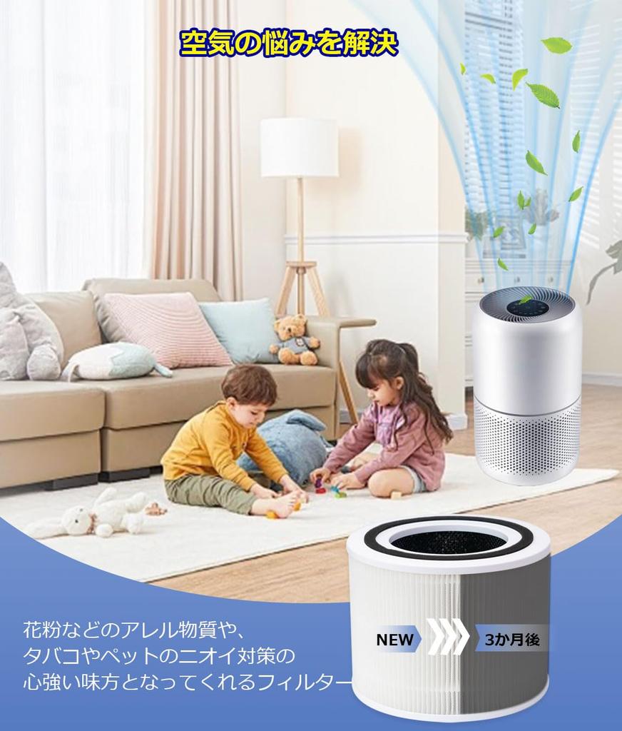 Air Purifier Filter Compatible with Core Core and Core 300 Dust and Antibacterial Integrated Compatible with Core 300, P350, Pro. High-efficiency