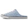 Scarpe da donna