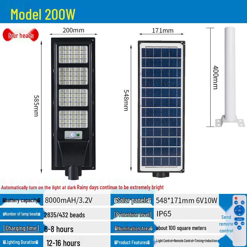 JUN YONG LIGHTING Smart Solar Outdoor Garden Light