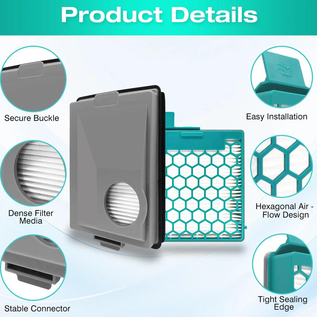 Filterset - Kompatibel mit Miele Boost CX1 Staubsaugern - Ersatzfilter SF-HY 60 & CX-FSF - Ideal für Allergiker