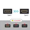 Automotive Cable for Car Sound Video Entertainment Display HDTV Male/Female to Type E Converter for Vehicle Automobile