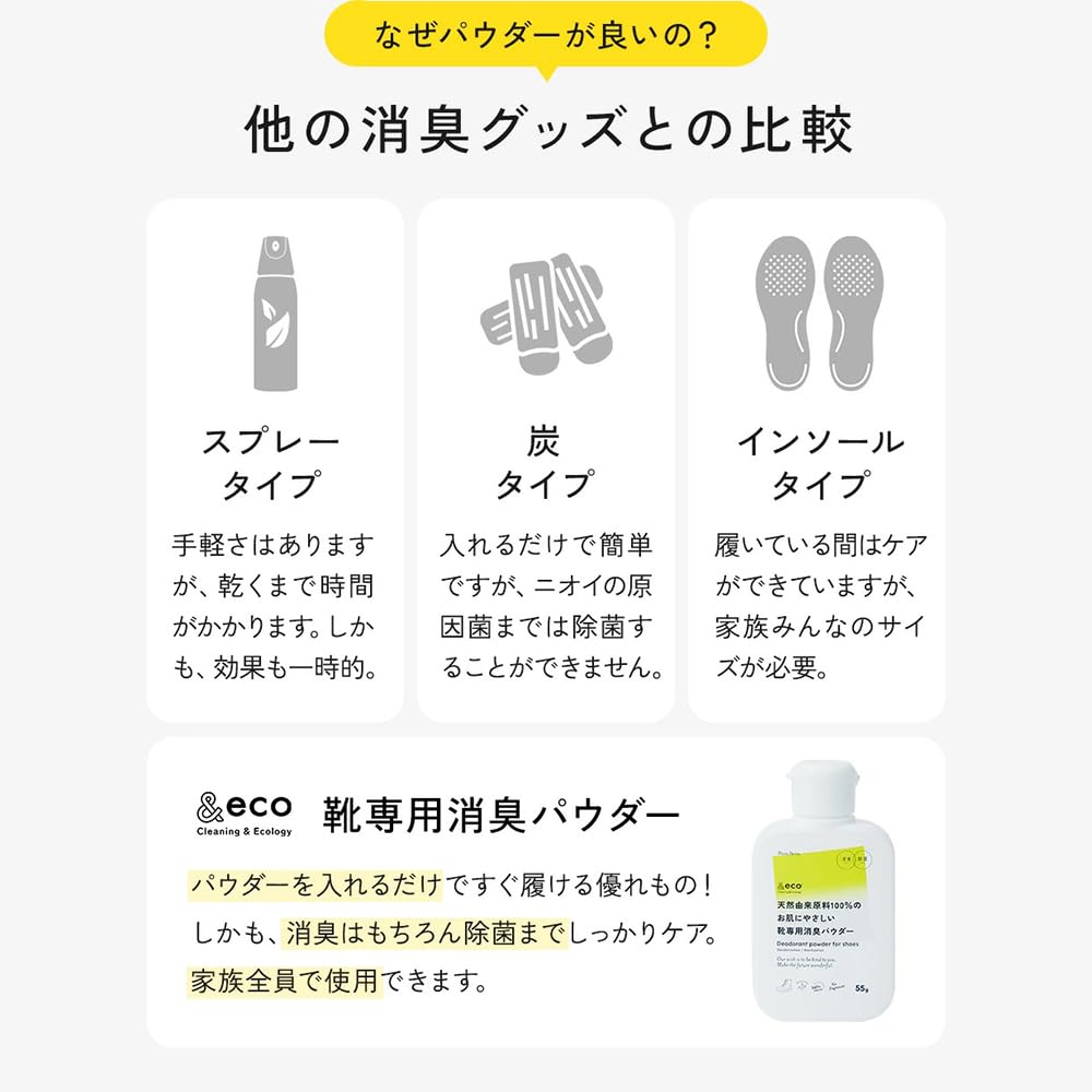 Shoe Deodorizer Powder Shoe Antifungal Made In Japan &eco - Deodorizer, Disinfectant, Antibacterial, -