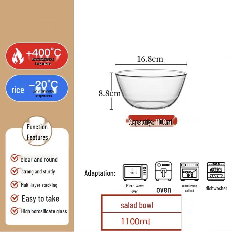 

Flavinmci High Borosilicate Glass Bowl