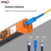 High-Precision Mini Fiber Optic Power Meter with LED