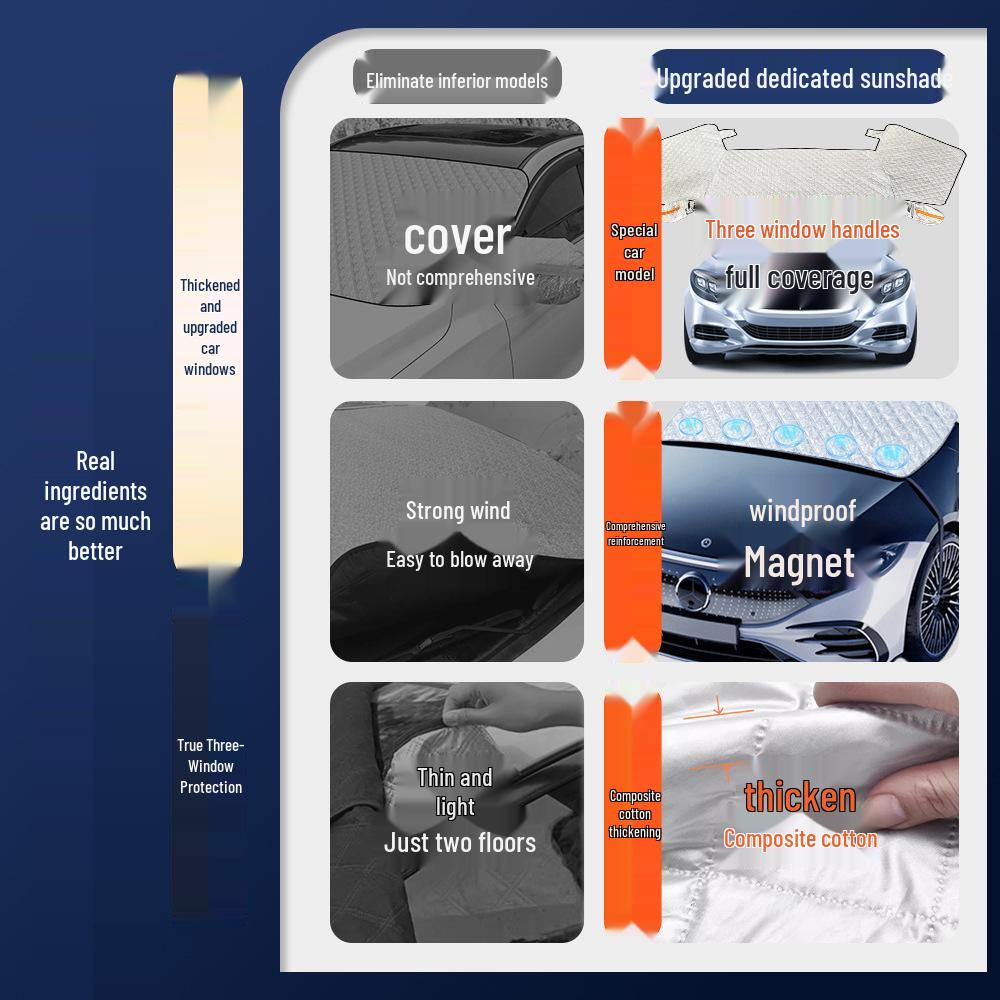 Windshield Antifreeze, Snow Cover & Shield for Kia Sportage, ACE, Forte, K3, K4