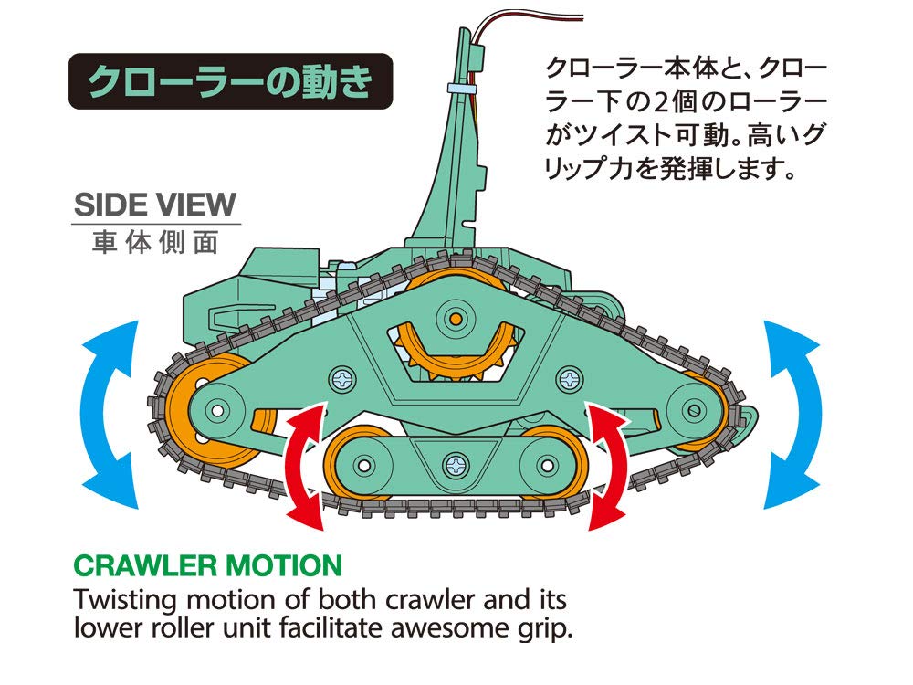 Tamiya Fun Craft Series Twist Crawler Craft Set 2ch Remote Control 70233 No.223