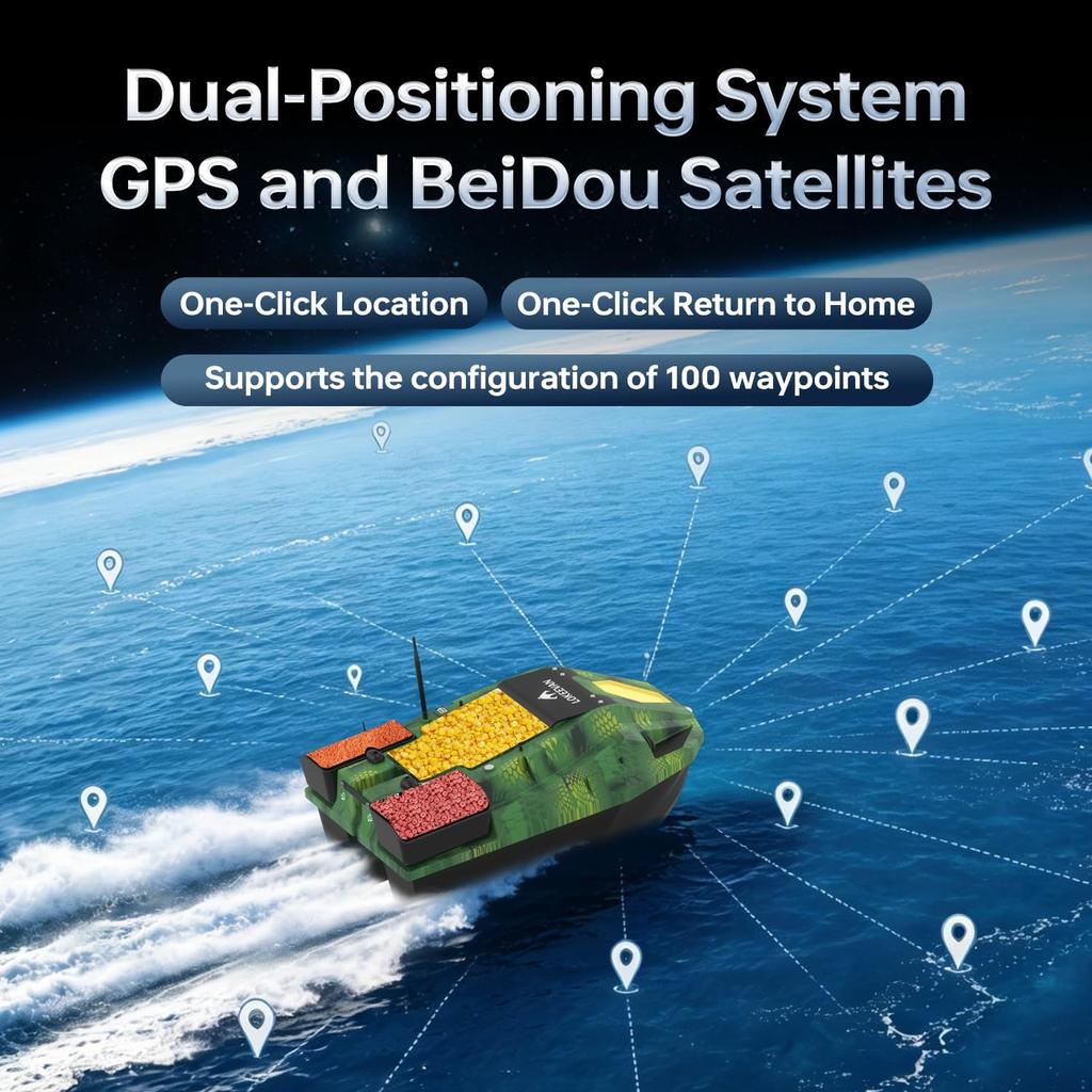 Bateau télécommandé LOKEEVAN D70E 2 x batterie 15600 mAh Télécommande 500 m GPS & Beidou Suivi 100 points de cheminement