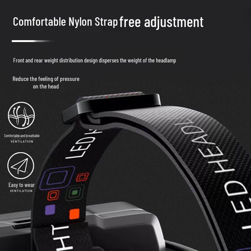 WIDE AWAKE Super Bright Outdoor Fishing Headlamp