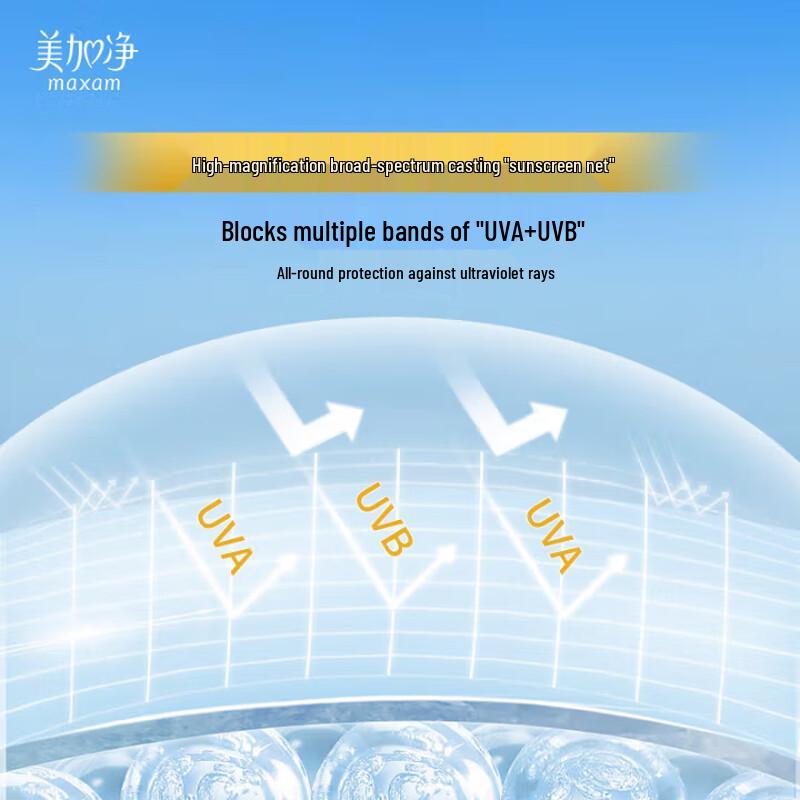 Meijianjing SPF50+ PA++++ Sunscreen Lotion 50ml