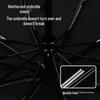 Automatic Reinforced Windproof UV Protection Umbrella