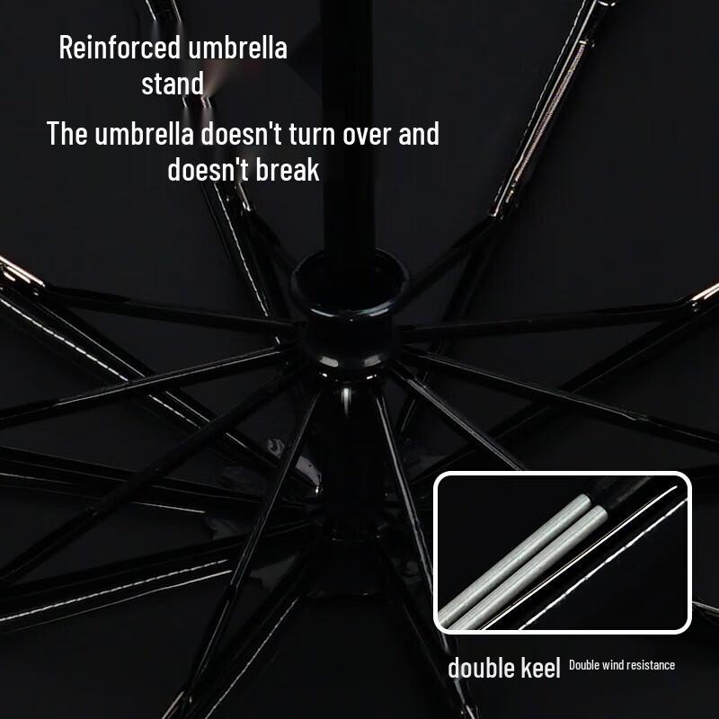 Automatic Reinforced Windproof UV Protection Umbrella
