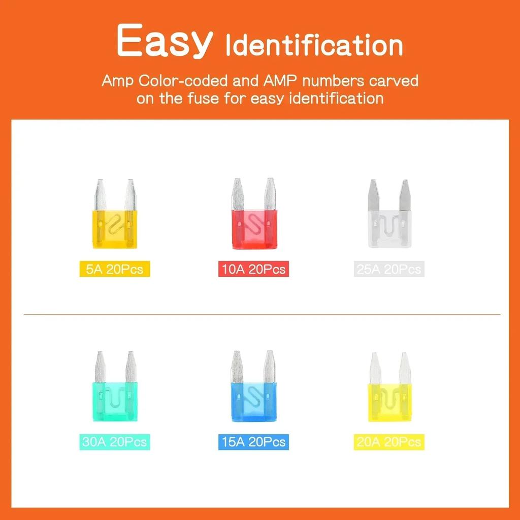 120PCS Car Blade Fuses Assortment Kit 10A-30A Automotive Replacement Fuses Low Profile Mini Blade Fuses For Car Boat Truck