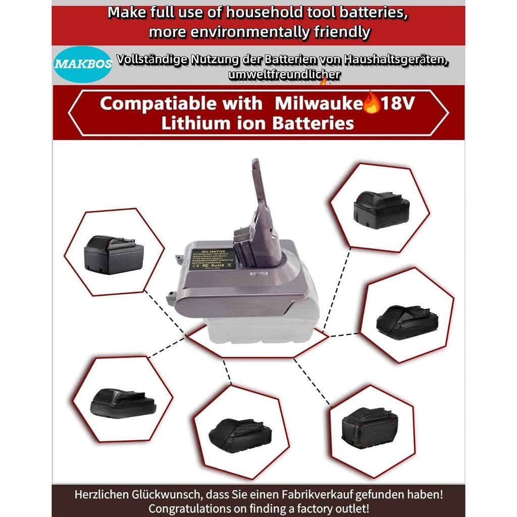 Replacement for Dyson V7V8 Vacuum Battery,Battery Adapter for Milwaukee 18V Lithium Battery,for Dyson V7V8 Absolute V7V8 Animal