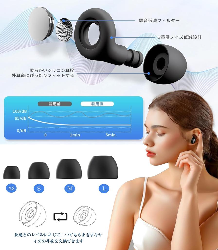 Revolutionary Earplugs for Enhanced Sound Good Sleep Noise Hearing 32db for Blocking Live Ear Flexible Silica Gel Reusable and Easy To Storage Case