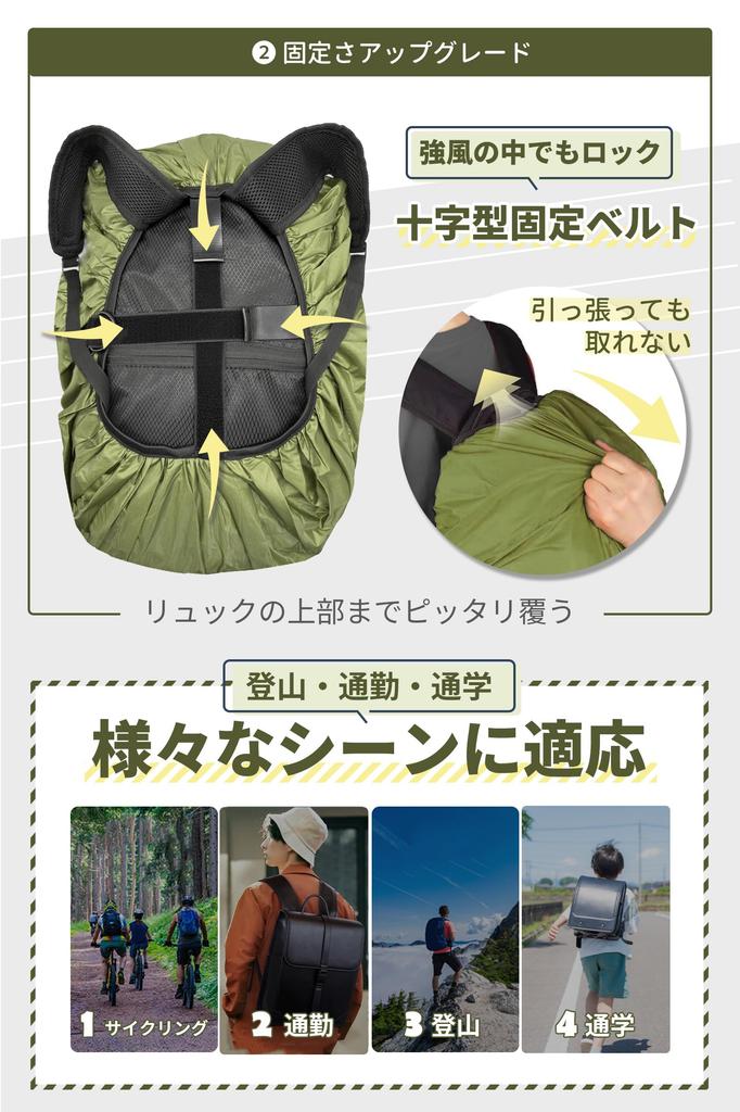 ARUTANU Backpack Fully Velcro Rain Cover for Backpacks and Fastening In 6 Sizes and 6 Side Hooks and Storage Cover, Waterproof, New! Ultra-Thin 2.5mm