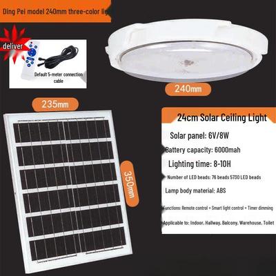 נורות לד – מנורות שמש LED
