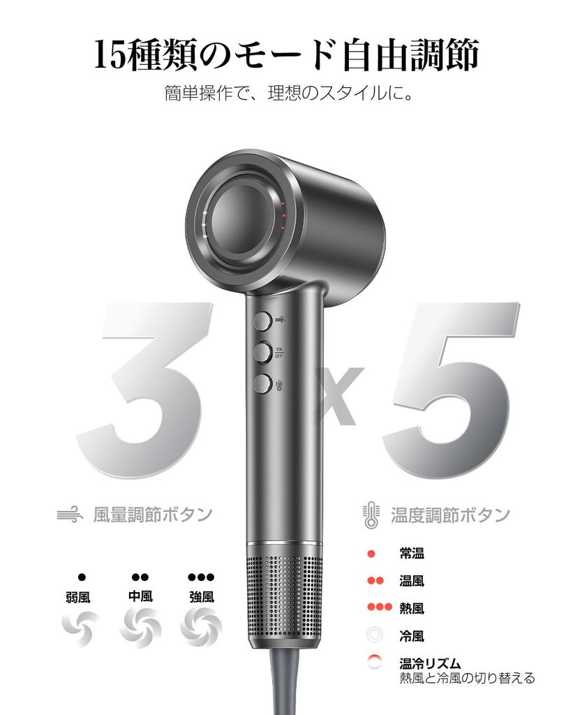 Quick Large Air High Speed Hair 200 Million High Concentration of Negative Static Electricity NTC Temperature Control Overheat Constant Temperature