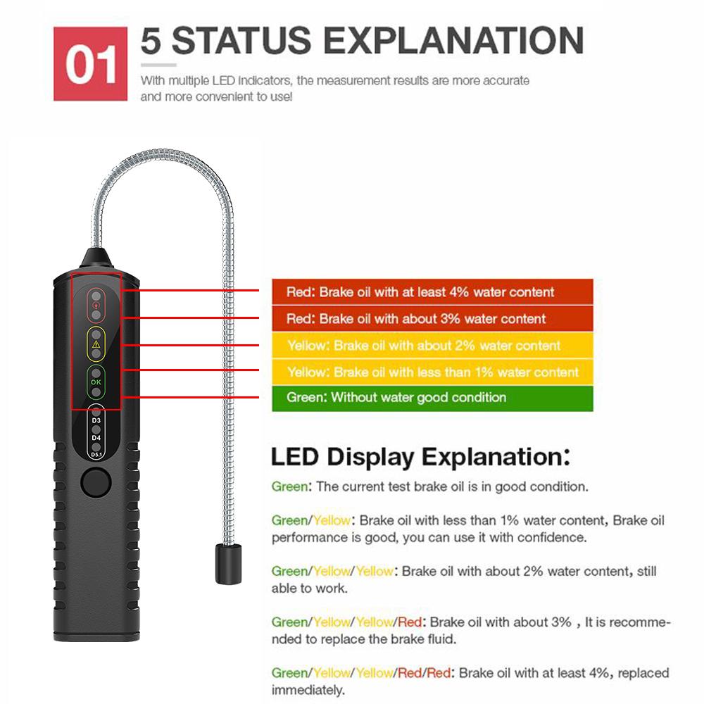With Multiple LED Indicators BF100 For DOT3/DOT4/DOT5.1 High Sensitivity Probe Automotive Liquid Testing Tool Brake Fluid Tester