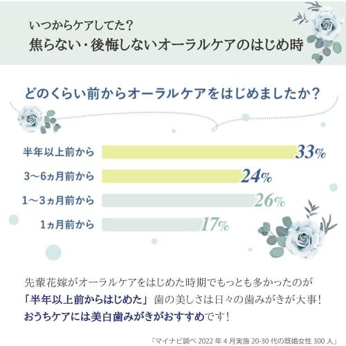 Apa Guard Premio Whitening Toothpaste 53g