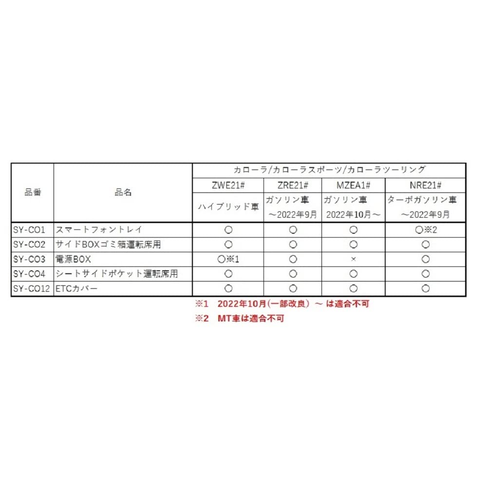 Tsuchiya Yac SY-CO12 Car Specific Goods Toyota 210 Series Corolla Built-In ETC Cover, Black,