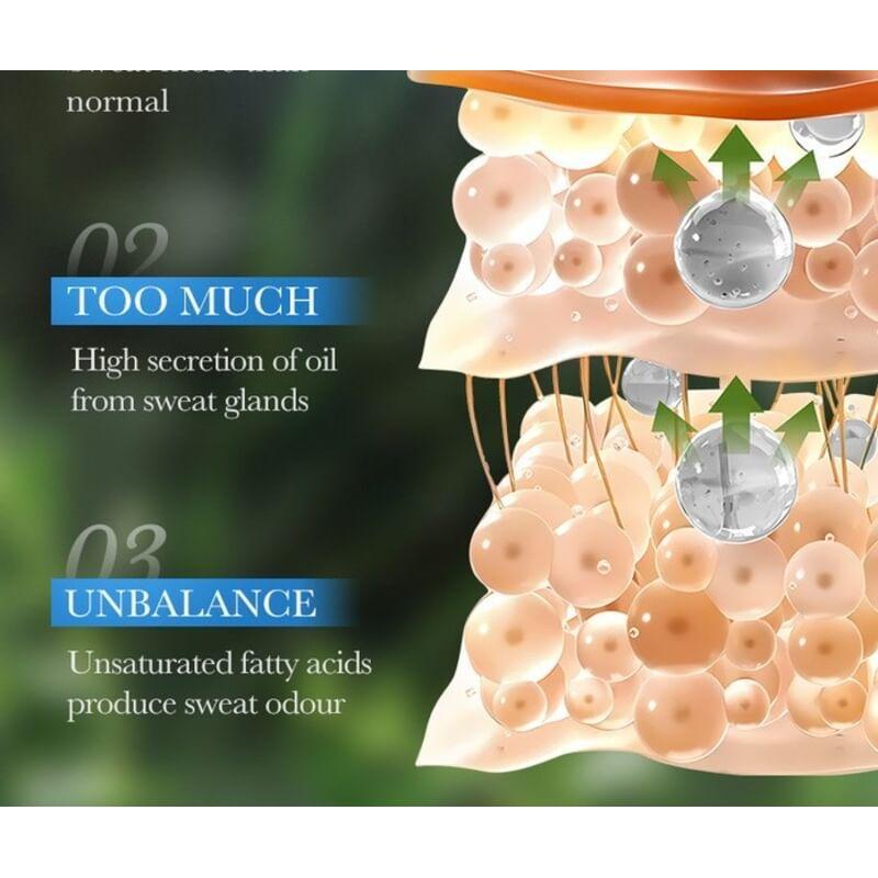 FAYANKOU - Roll-on Deodorant - 3 Types