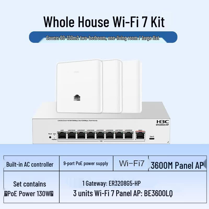 H3C ER3208G5-HP WiFi 7 AP Panel Set (CN Version)