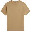 Üst giysisi – T-shirtler