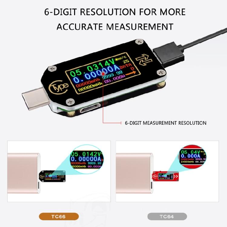 USB C Tester Power Meter 3.5-24V 5A Voltage Tester Multimeter USB C Current Meter Tester LCD Display Voltmeter