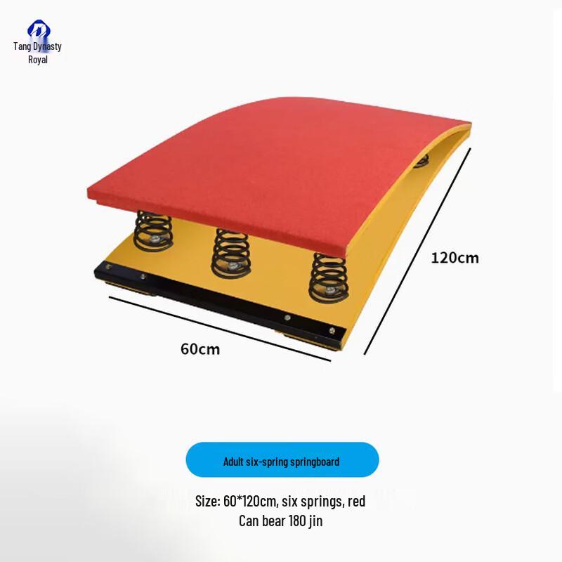 S-Type Gymnastics & Training Springboard