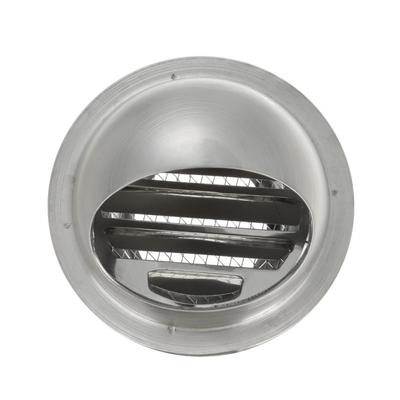 Electrónica climática – Piezas de repuesto para sistemas de ventilación y aire acondicionado