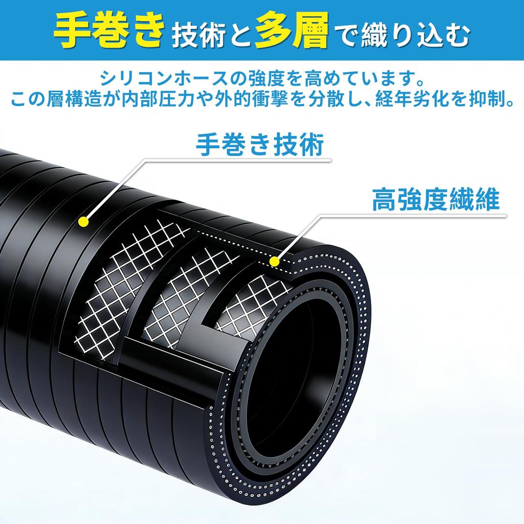 ACROPIX Inner Diameter 6mm Length 76mm 1 Straight Silicone Hose