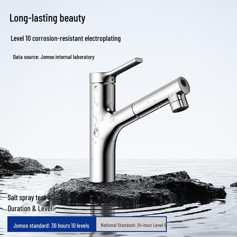 JOMOO Pull-Out Basin Faucet