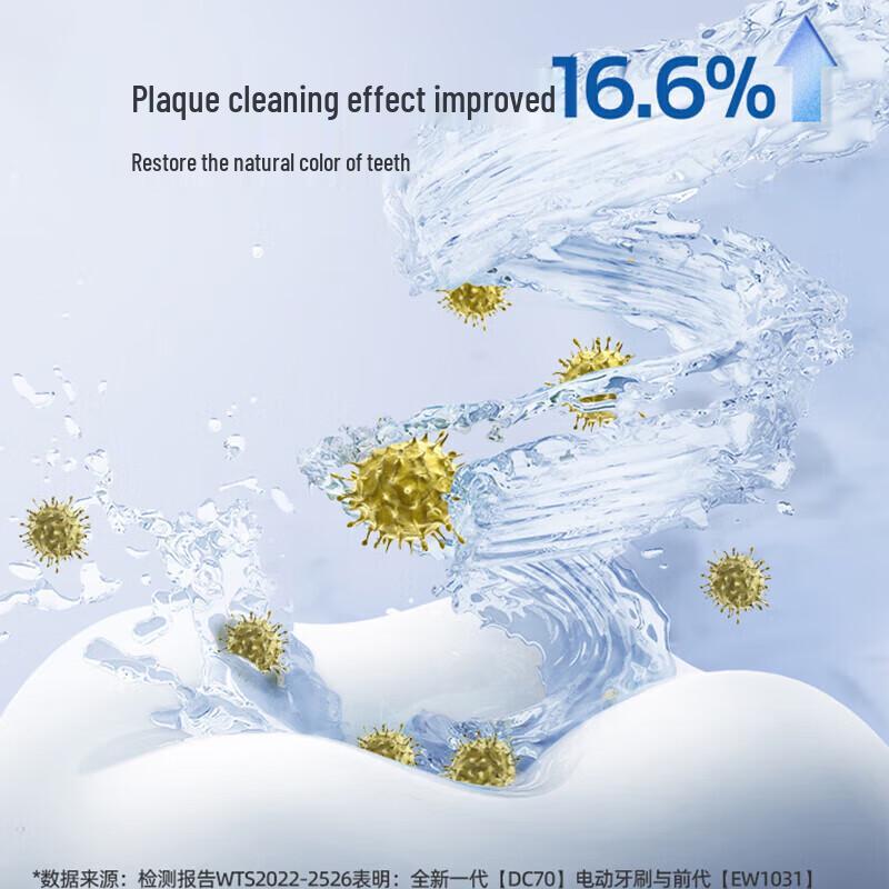 

Panasonic Smart Sonic Electric Toothbrush