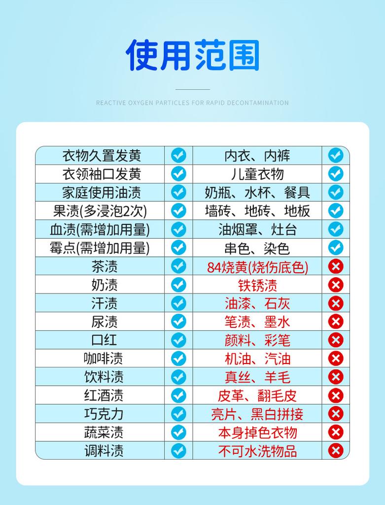 Meishujie New Explosive Salt 99% Antibacterial (3 x 700g Bottles)