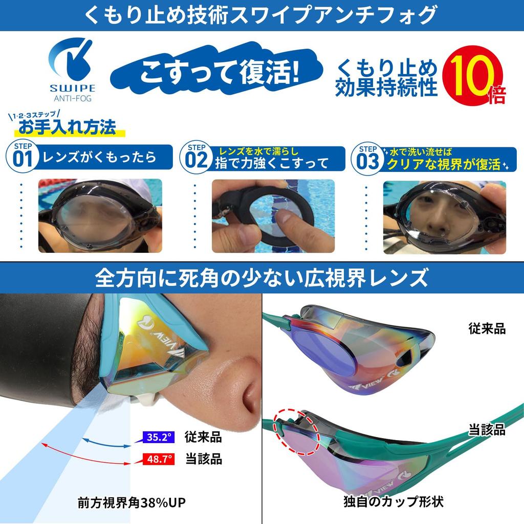 View BladeFZERO V128SAM SKEM Swimming Made In Racing Model with Wide Field of View and Stable for Ages 10 and WA Mirror Type with Function Goggles,