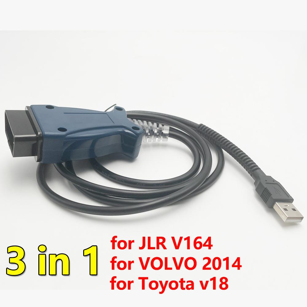 Atmel mikroshēma Land Rover, Jaguar, Toyota